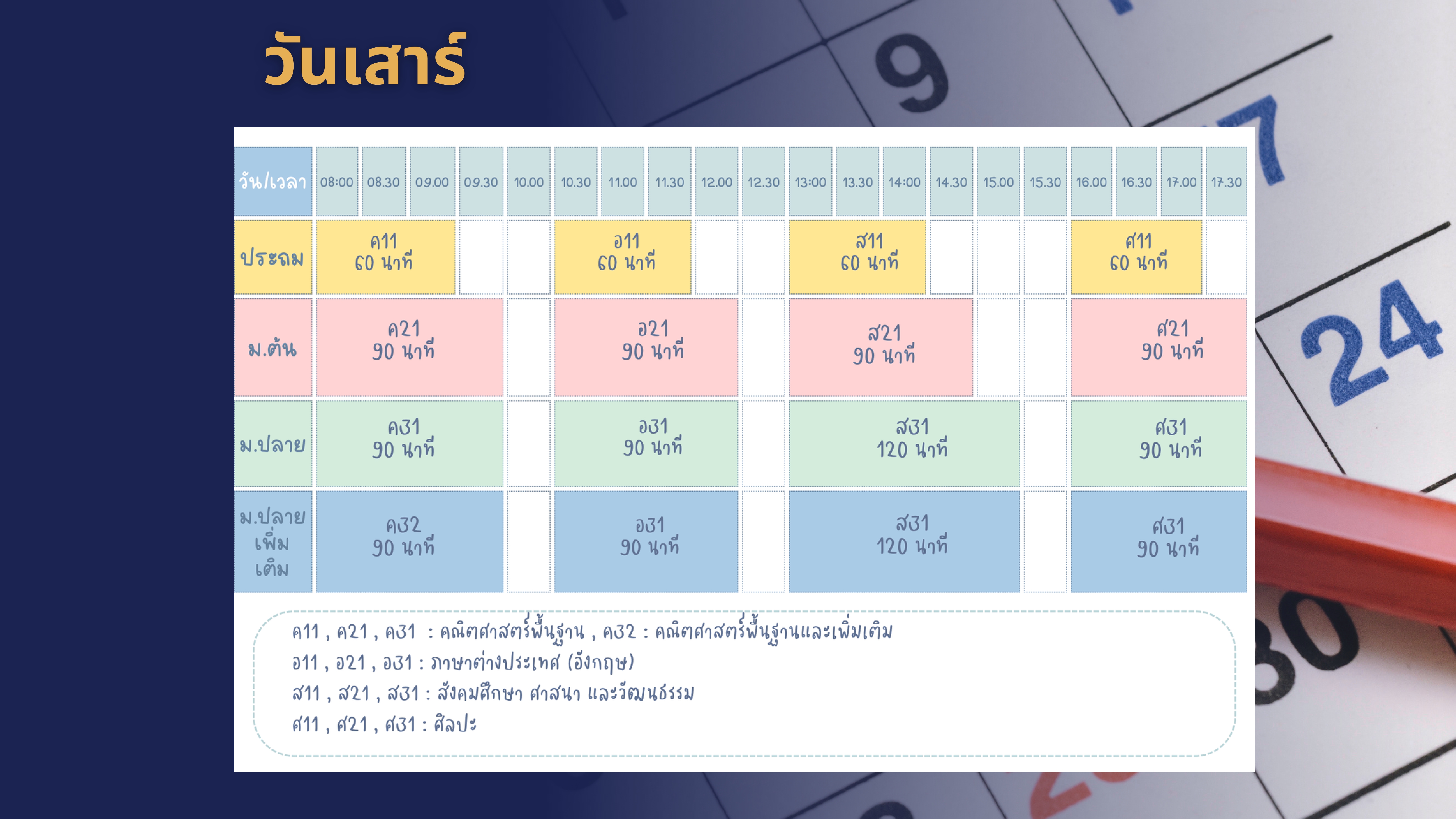EKAS-7